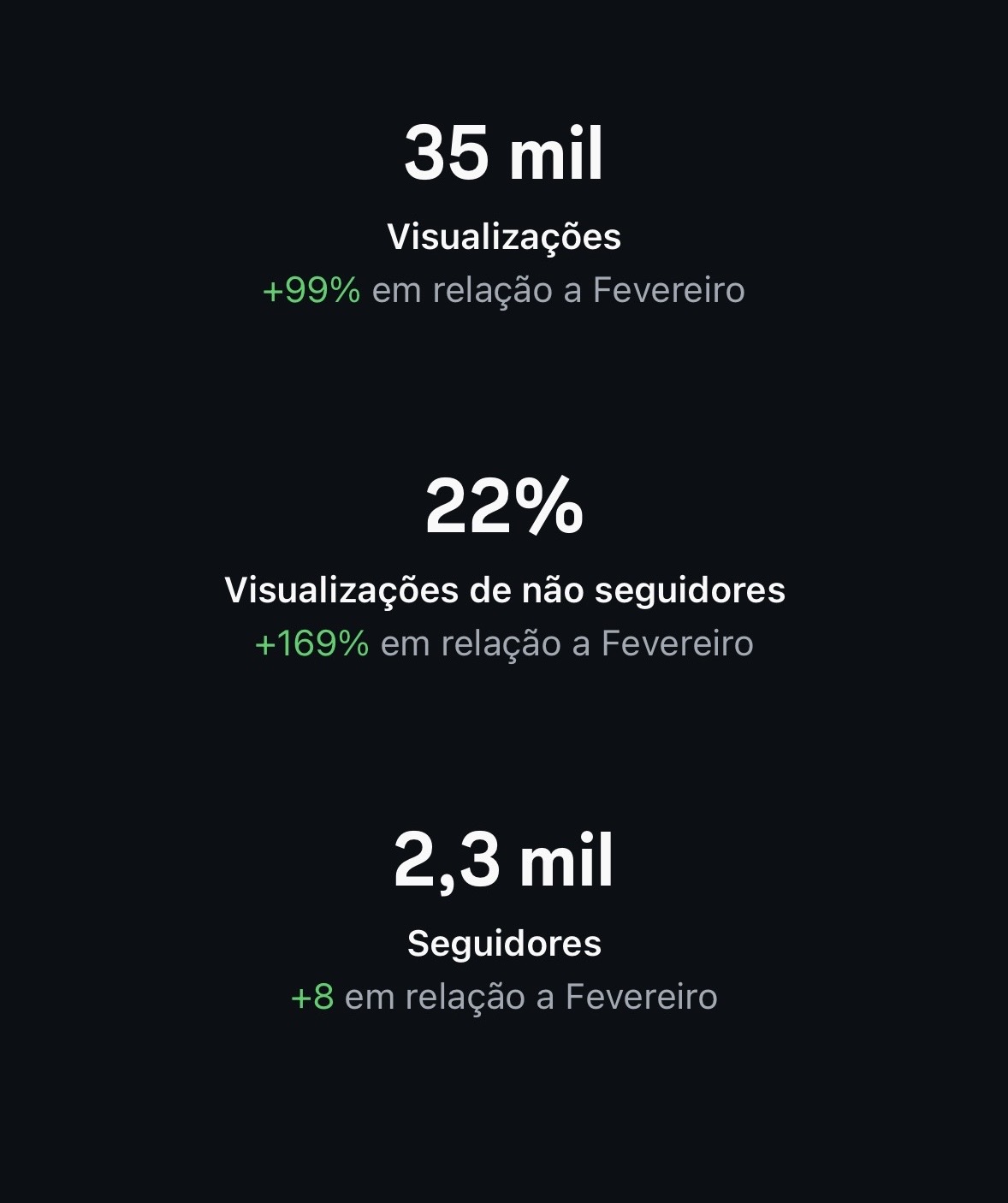 Métrica