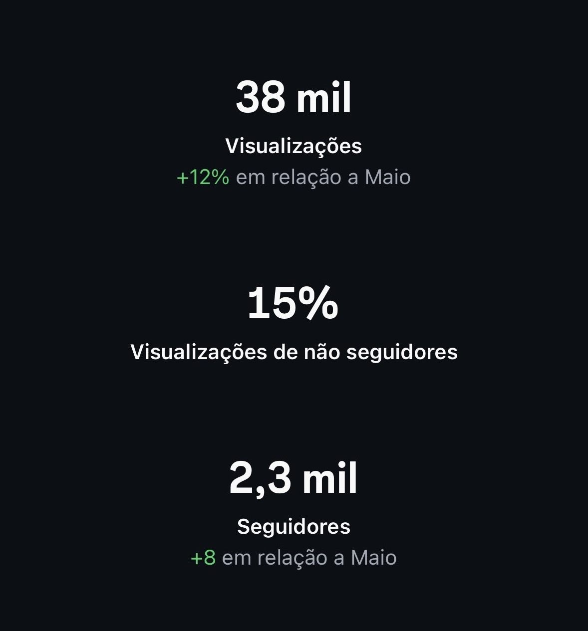 Métrica