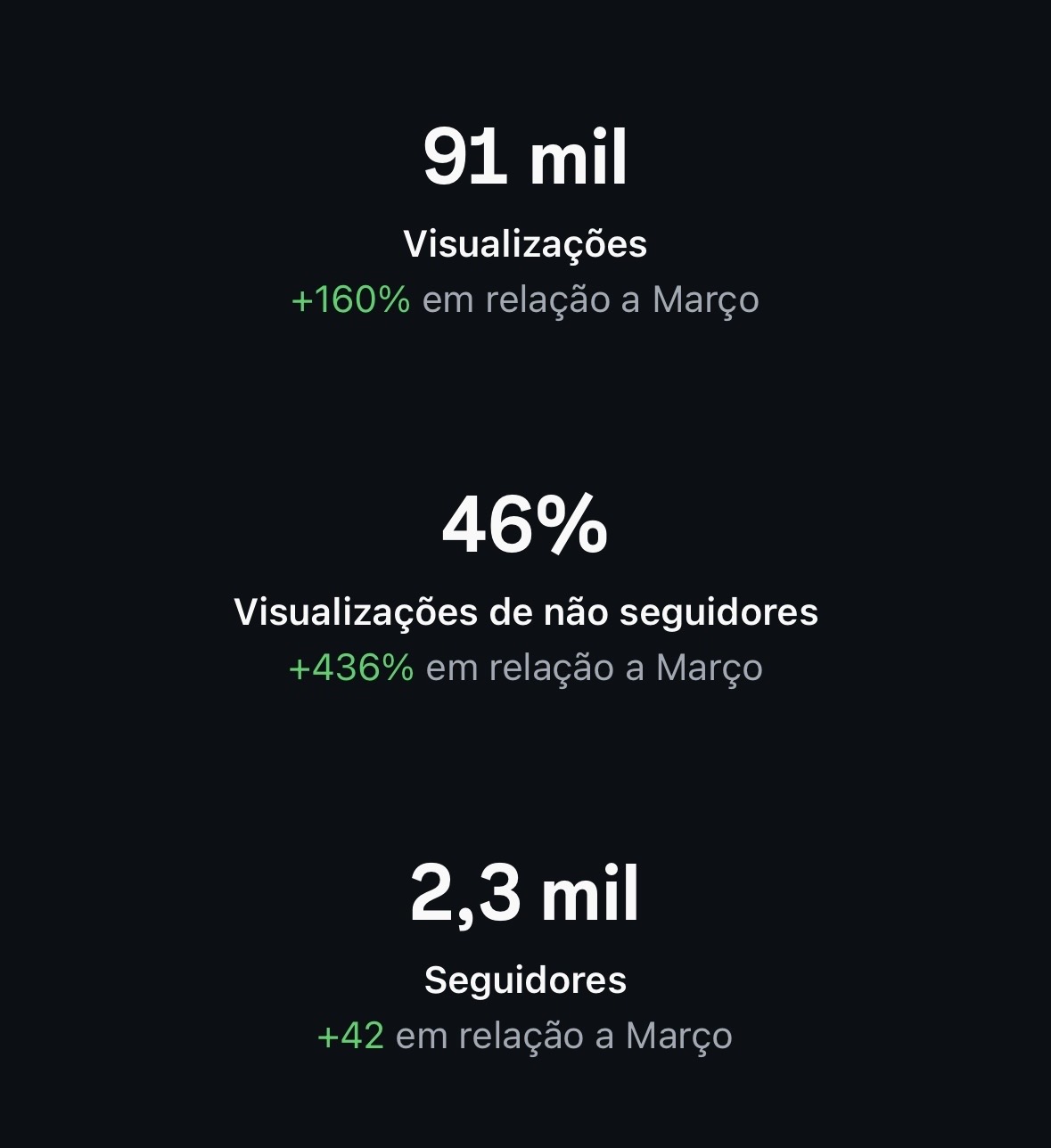 Métrica